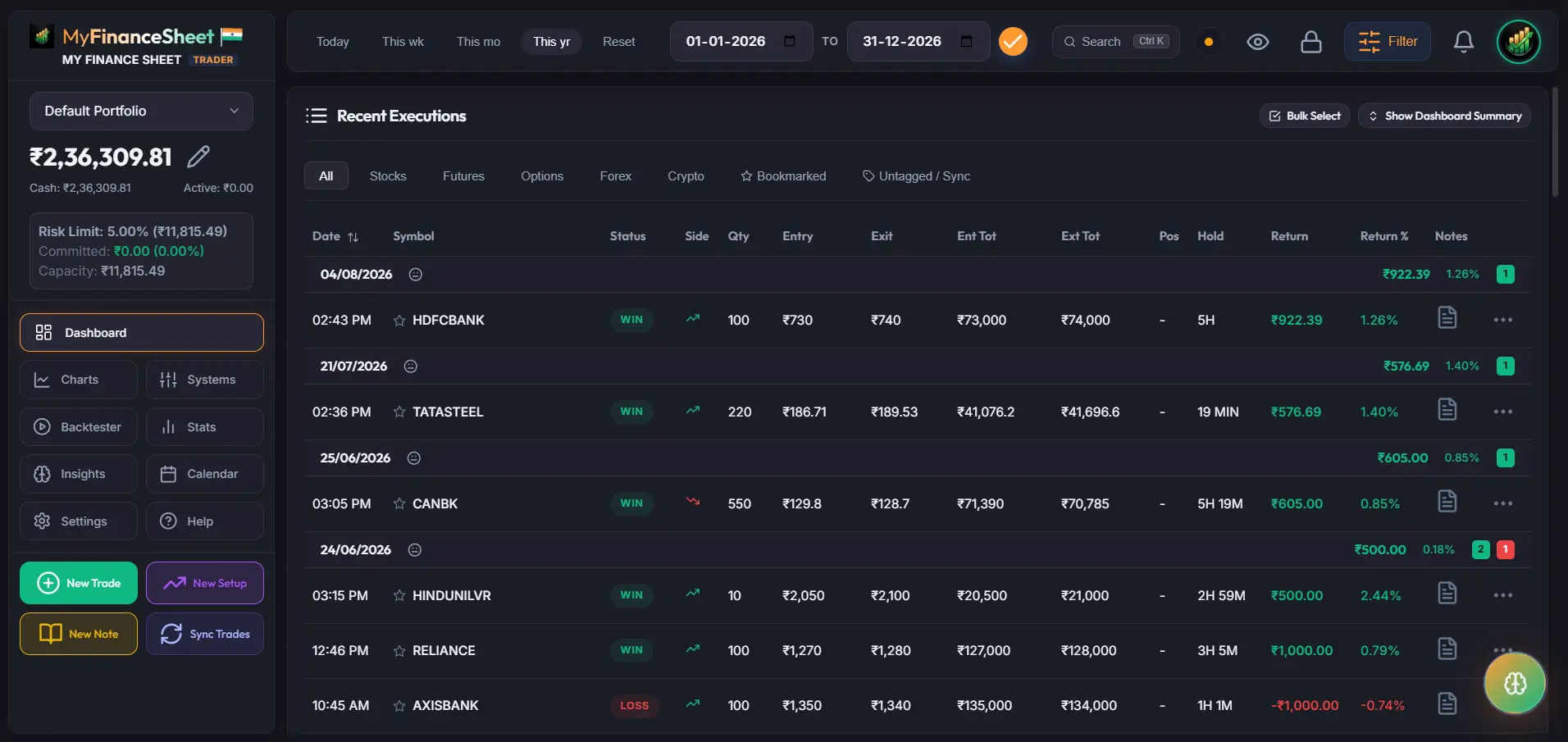 MyFinanceSheet Trade Logs Dashboard